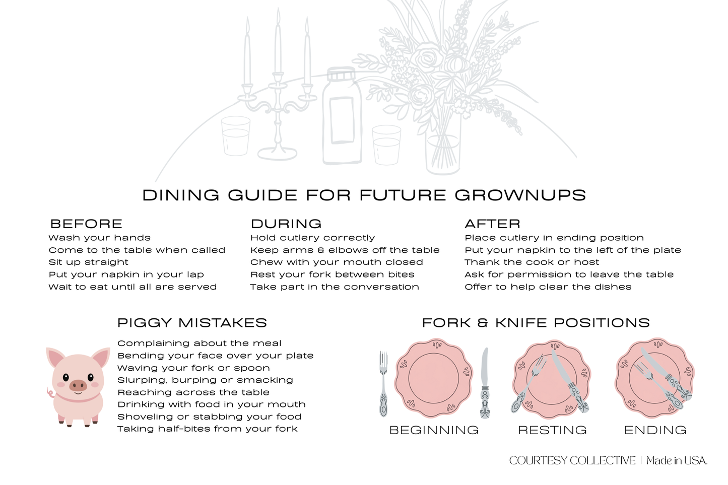 2-Sided Placemat | PINK | Set the Table & Manners Guide | LAMINATED |