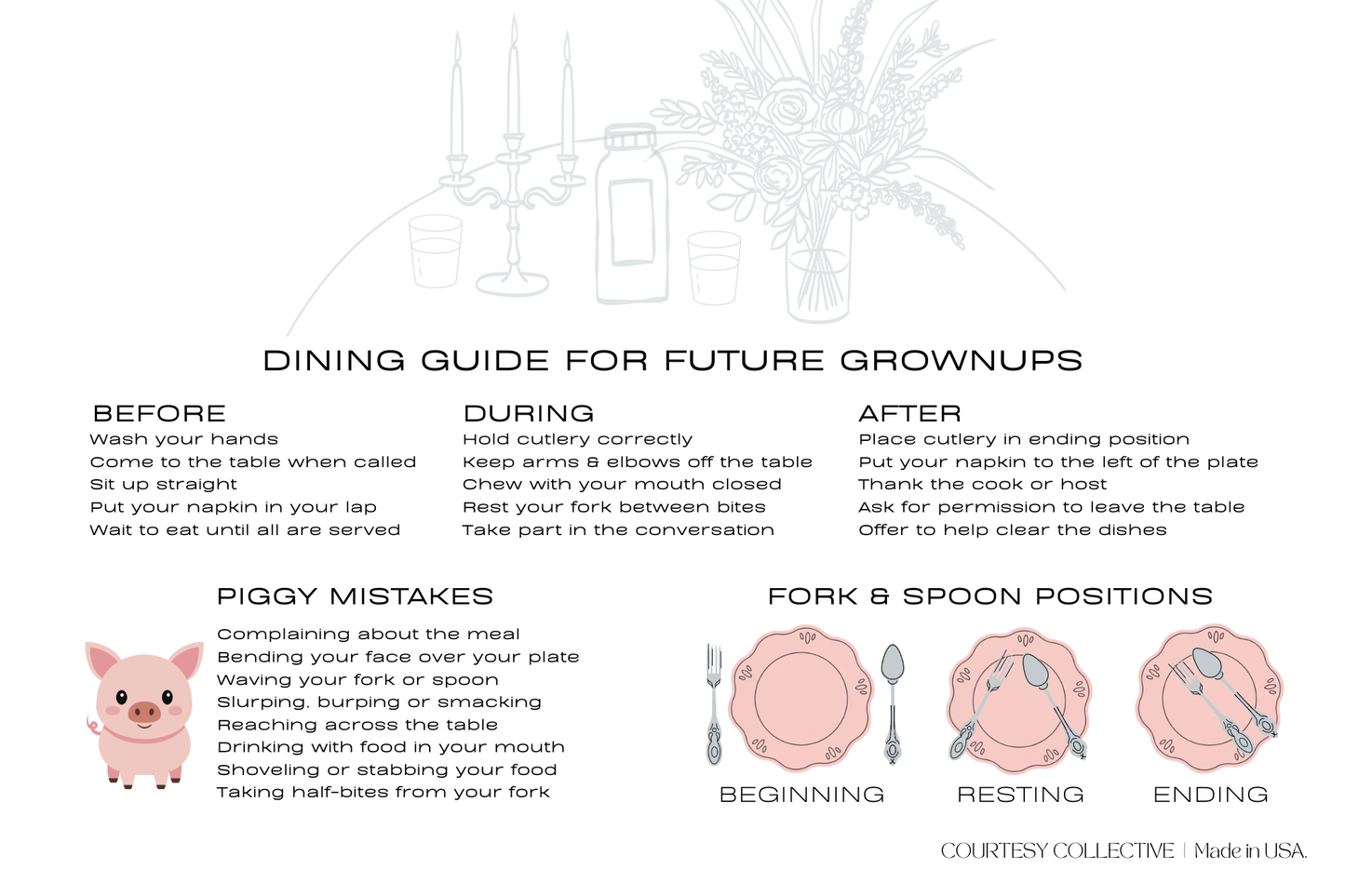 2-Sided Placemat | PINK | Set the Table & Manners Guide | Toddler | LAMINATED