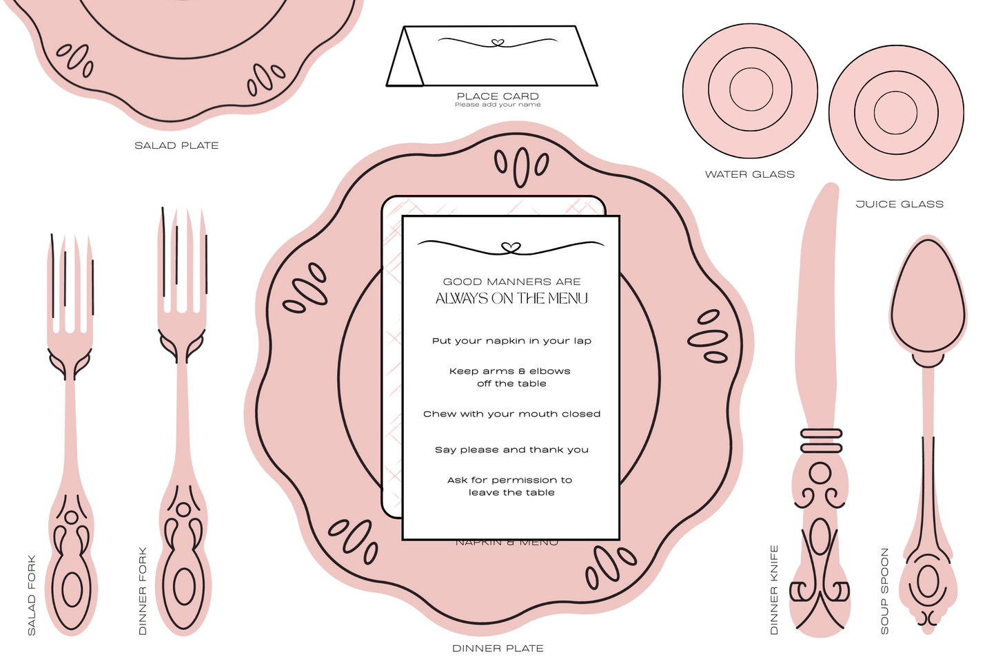 2-Sided Placemat | PINK | Set the Table & Manners Guide | LAMINATED |