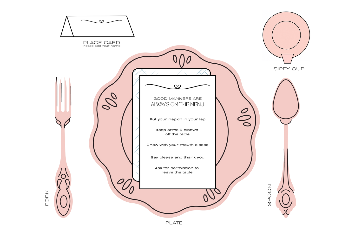 2-Sided Placemat | PINK | Set the Table & Manners Guide | Toddler | LAMINATED