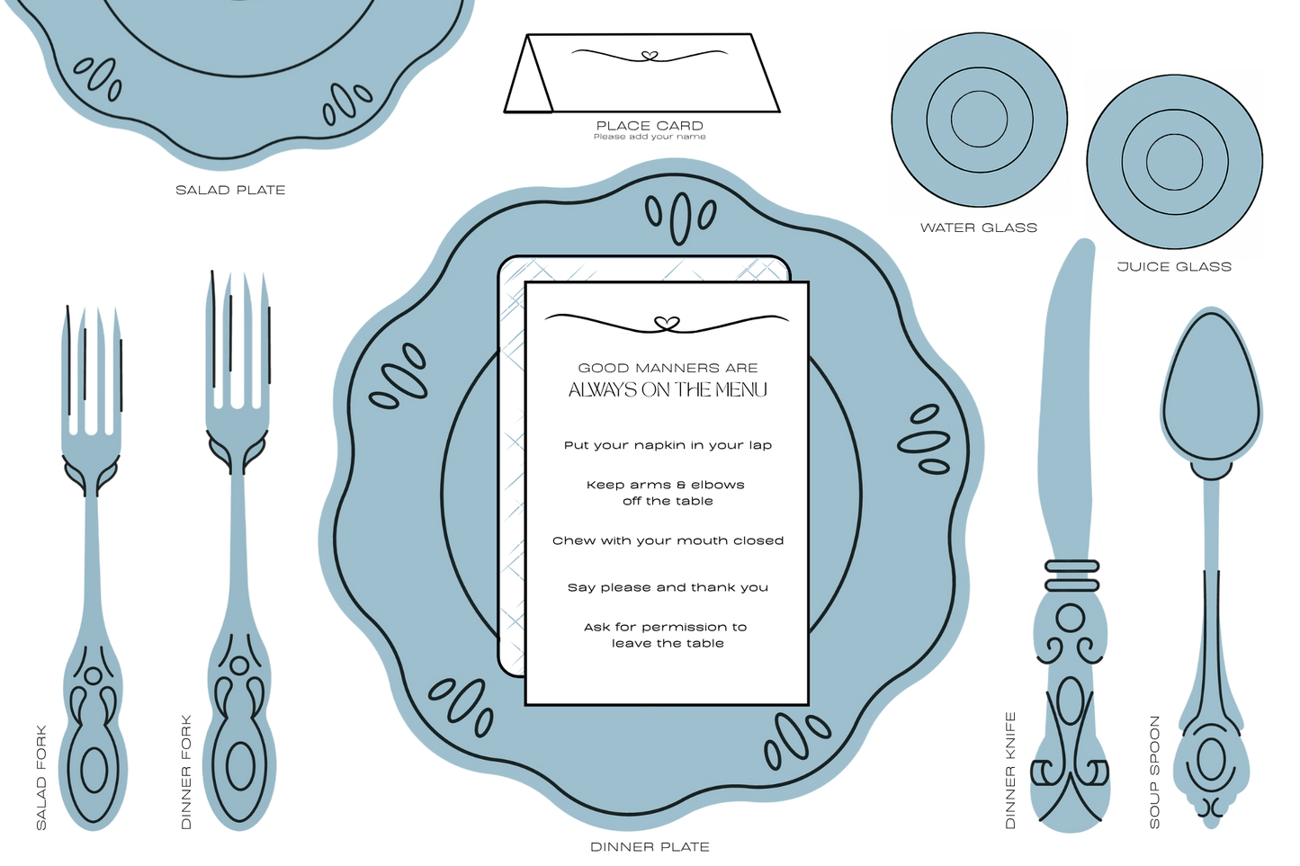 2-Sided Placemat | Set the Table & Manners Guide | LAMINATED