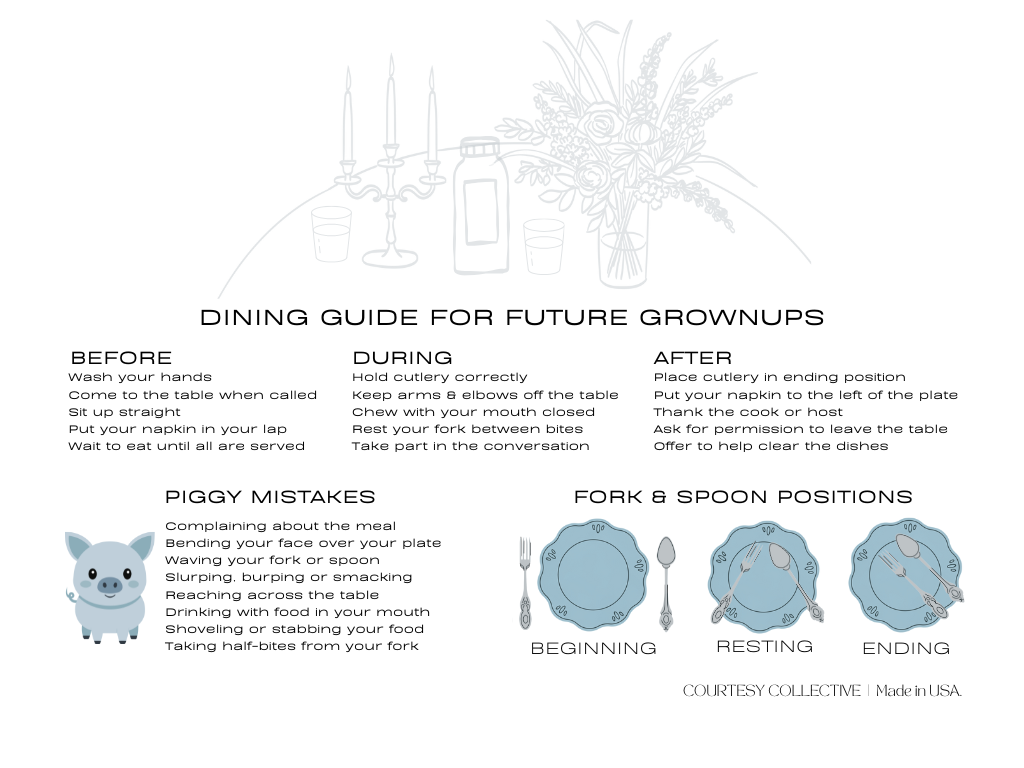 2-Sided Placemat | Set the Table & Manners Guide | Toddler | LAMINATED