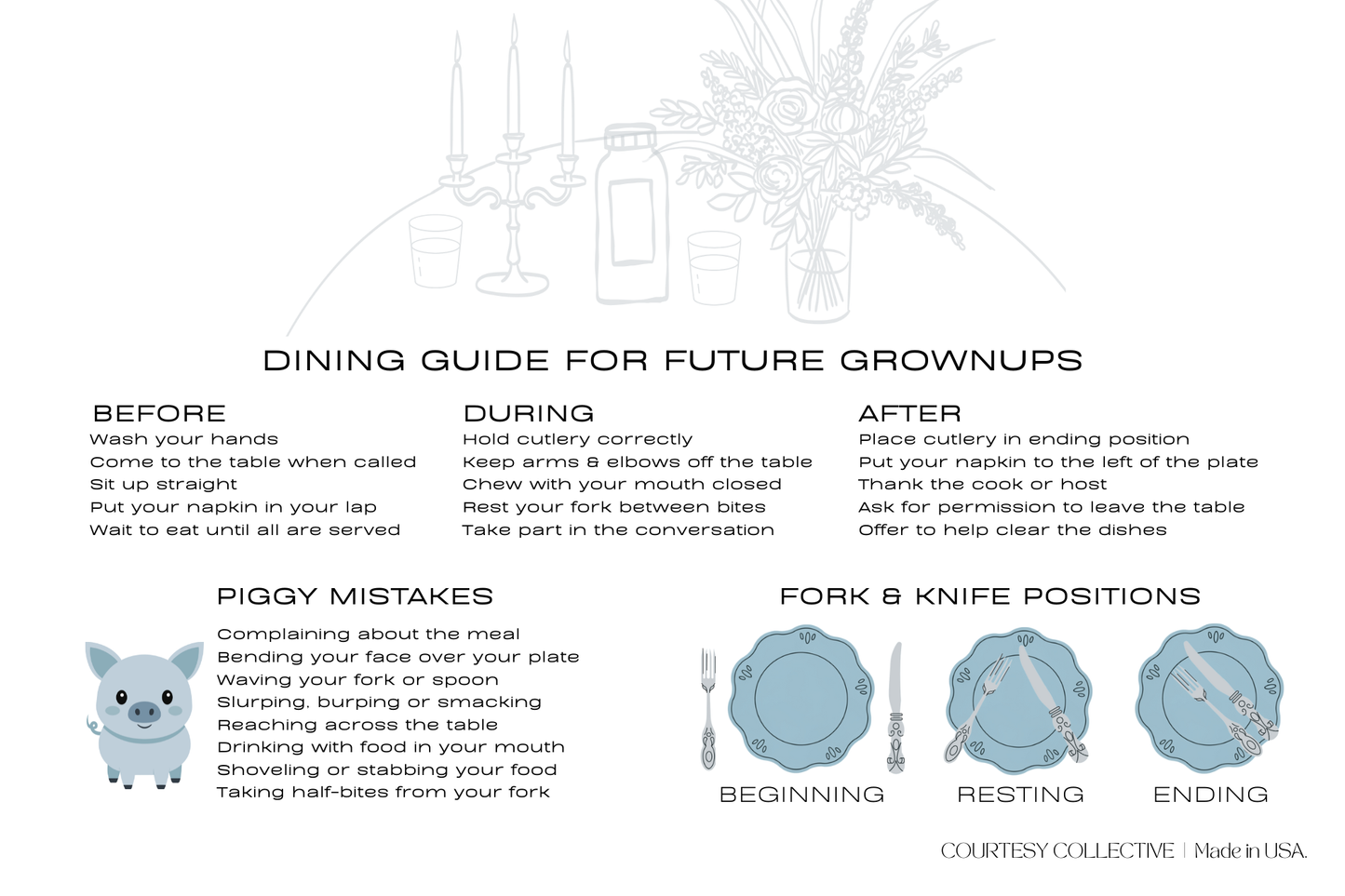 2-Sided Placemat | Set the Table & Manners Guide | LAMINATED