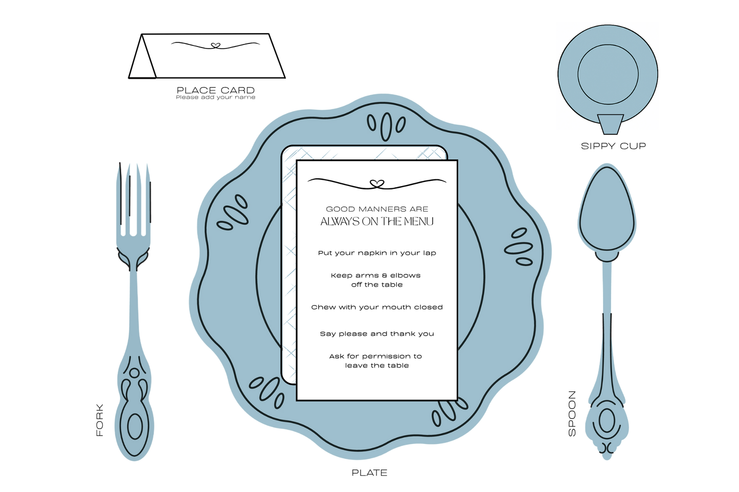 2-Sided Placemat | Set the Table & Manners Guide | Toddler | LAMINATED